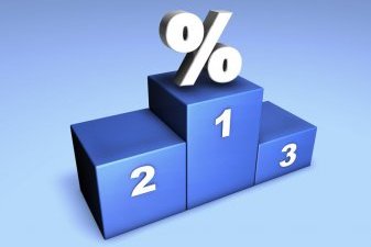 rendement investissement immobilier