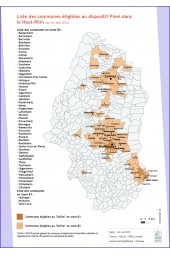 villes éligibles Pinel Haut-Rhin